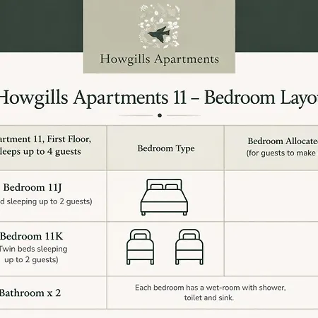 Howgills 11 * סדברג